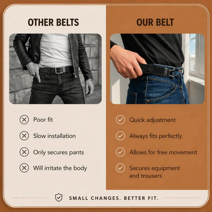 Buckle Free Elastic Belt No Bulge One Size Fits All